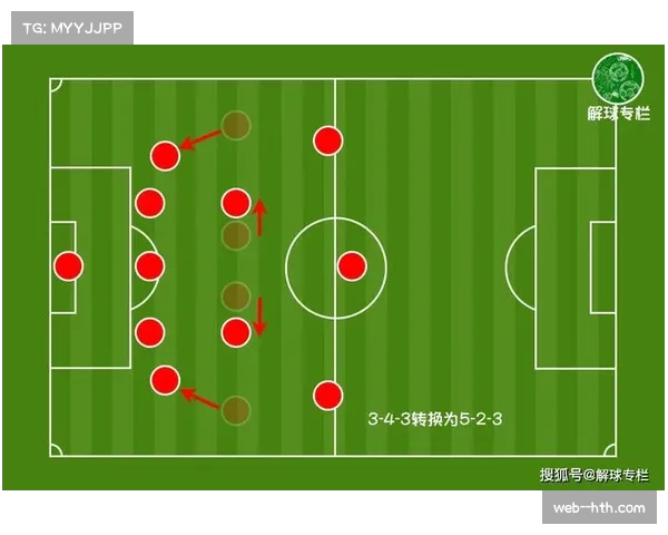 魔术防守效率跻身联盟前五 进攻端三分稳定性待提升